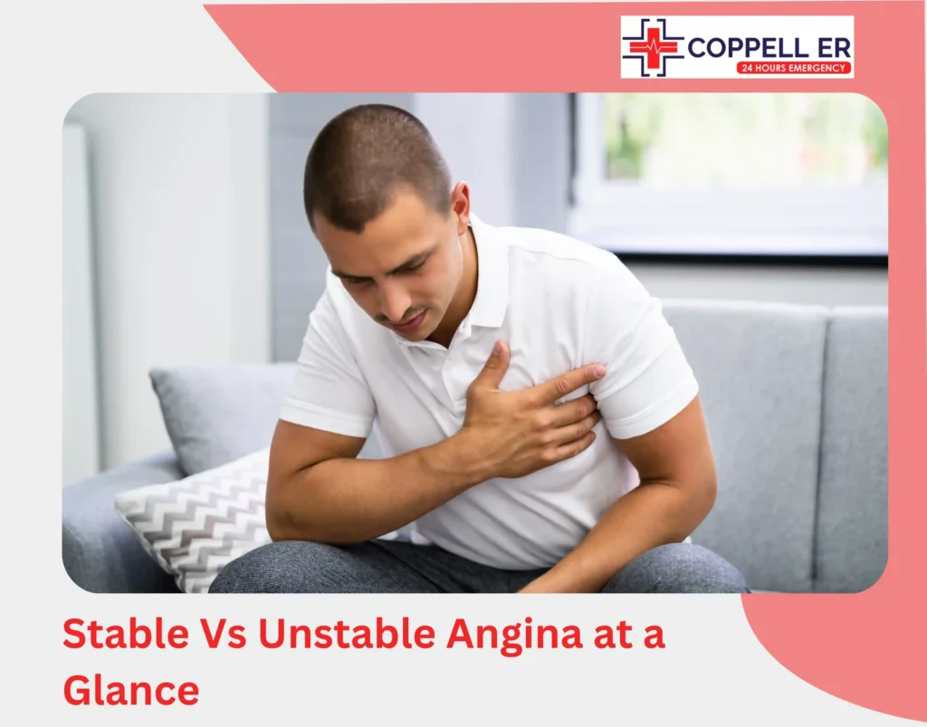 Stable Vs Unstable Angina at a Glance