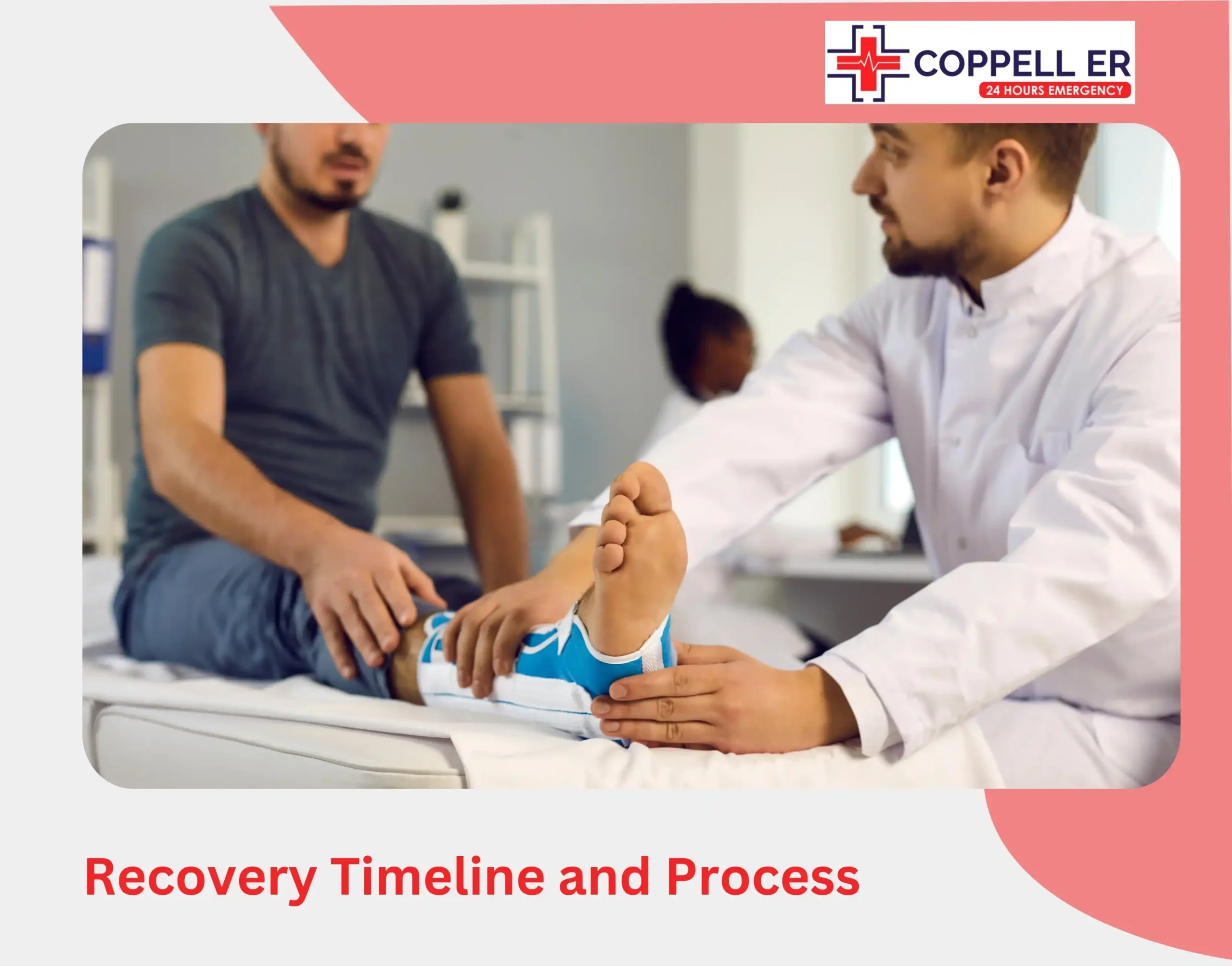 Recovery Timeline and Process