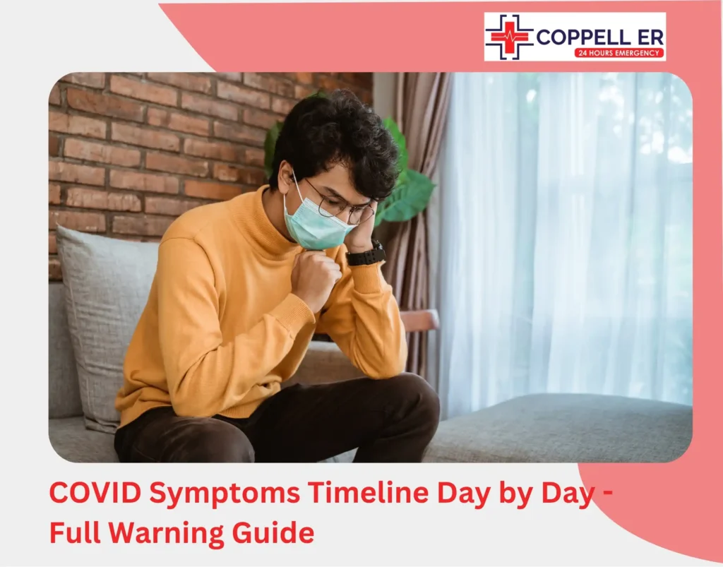 COVID Symptoms Timeline Day by Day - Full Warning Guide
